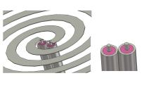 Calculated Axial Ratio (AR) of elementary spiral antenna opposed-phase signals associated to each coaxial cable are generated using a 180 hybrid coupler.