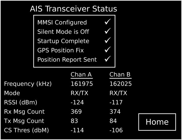 AIS Status Display This screen displays information about your AIS transceiver's status. In the box at the top of the screen the tick marks indicate the primary operational state.