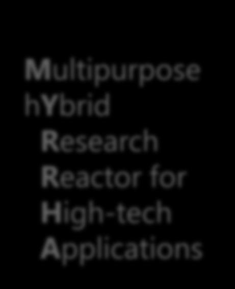 hybrid Research