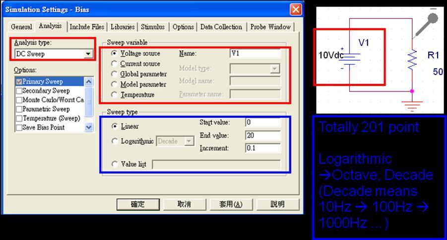 In the column of Sweep variable, it is needed to choose the sweeping source and type in its name, such as V1 here.
