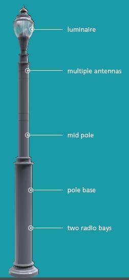 Single Acorn: An example of an acceptable single acorn Integrated Streetlight Replacement Pole is the Smart Fusion Line manufactured by American Tower, depicted below: Double