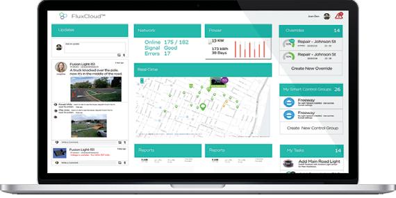 SMART IoT MANAGEMENT LIGHTING EDITION BE IN COMPLETE CONTROL INDOORS AND OUT Cloud Smart Lighting Management Packages CLOUD CLOUD CLOUD CLOUD LITE CORE PLUS PRO Cloud Access GPS Maps Unlimited Floor