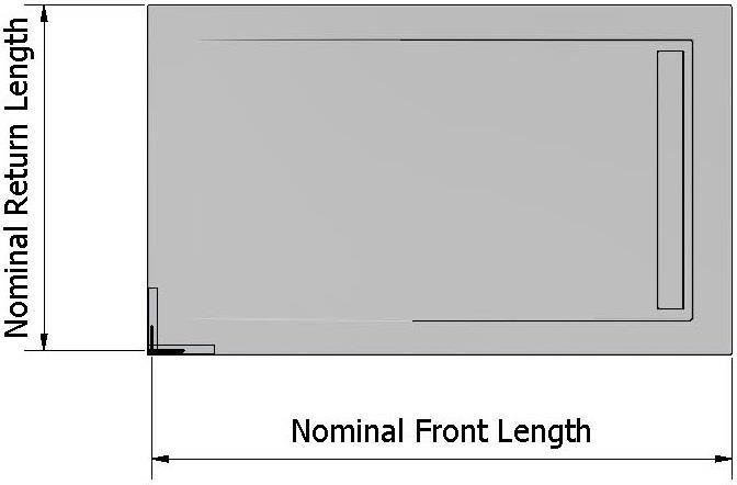 1 Identify the return panel (this is marked on the label on the packaging). Measure the width of the return panel and add 12mm to this measurement, this is the nominal return underframe length.