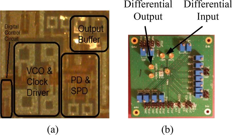 HUANG et al.: 8.2 GB/S-TO-10.3 GB/S FULL-RATE LINEAR REFERENCELESS CDR WITHOUT FREQUENCY DETECTOR IN 0.18 ΜM CMOS 9 Fig. 15. Timing diagram of the SPD circuit when: (a) RCK leads,and(b)rck lags.