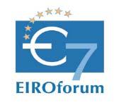 European KT Networks Forum for