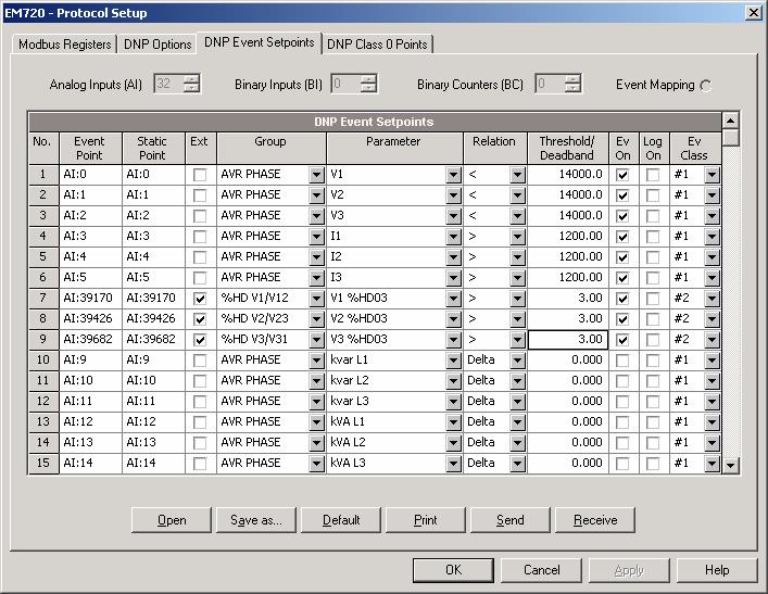 Chapter 5 Configuring the EM720 Configuring Communication Protocols The number of event setpoints for each static object type is specified via the DNP Options setup.