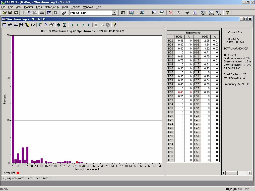 Chapter 9 Viewing Log Files and Reports Viewing Waveforms The order of the highest displayed harmonic component is equal to the half sampling rate at which the waveforms are sampled minus one.