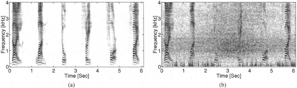 696 IEEE TRANSACTIONS ON SPEECH AND AUDIO PROCESSING, VOL. 11, NO. 6, NOVEMBER 2003 Fig. 13. Speech spectrograms. (a) Original clean speech signal at microphone #1: Dial one two three four five.