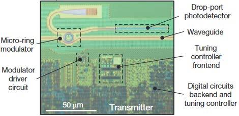Ensuring functionality at scale Very few end-to-end demonstration of silicon photonic systems so far Demonstrations often include tricks Optical amplifiers Piecewise demonstration Loss normalization