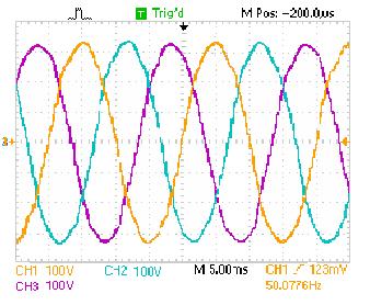 532 ISSN: 2502-4752 Figure 14. Inverter output voltage waveform Figure 15.