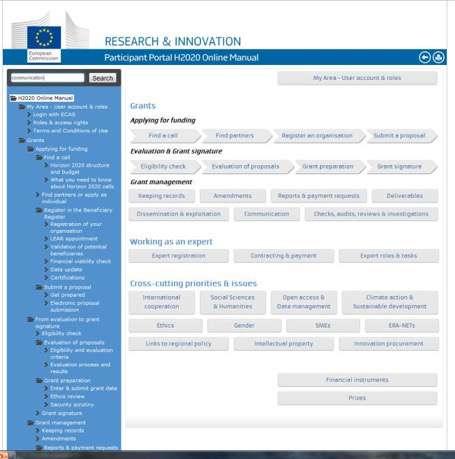 Resources ühorizon 2020 Online Manual http://ec.europa.