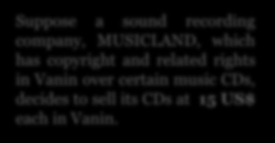 MUSICLAND sell its CDs at 23 US$ each in Medatia.