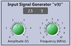 9. Interface Instructions/Help The left knob is used to adjust the amplitude of the input message signal The right