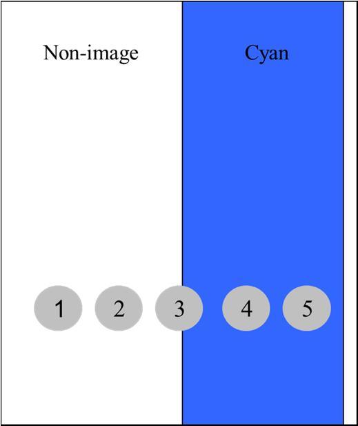 The pressure created in the nip, may squeeze fount towards print edge especially at high fount loading. Source: Tåg, C.-M.