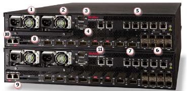 RS-232C Control port (2) 9 RJ-45 Response port (1) 4 RS-232C Auxiliry port (2) 10 10/100/1000 Mngement port (1) 5 RJ-11 Fil-Open Control ports (14) 11 Interonnet