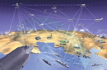 The types of system we engineer Capability Systems of Systems Systems Sub-Systems Many and increasing domains of application Defence/aerospace Transport/automotive Infrastructure Biomedical