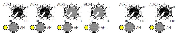 2.12. Foldback Volume The two foldback channel controls AUX1 and AUX2 are labelled F back to vocalists and F back to inst ists for channels 1 and 2 respectively.