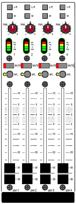 2.13. Busses & how to use them The mixer provides four busses giving flexibility in the management of sound.