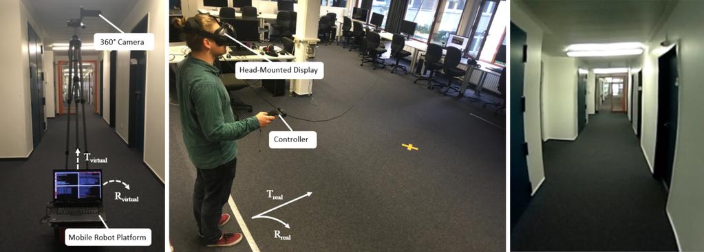 A 360 Video-based Robot Platform for Telepresent Redirected Walking Figure 2: Application of RDW technology in 360 video-based telepresence system: (left) the mobile platform is equipped with a 360