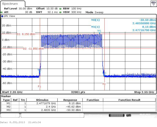 3.3.5 Test Result of Emissions in non-restricted frequency bands GFSK Hopping on Hopping off 30MHz~26.