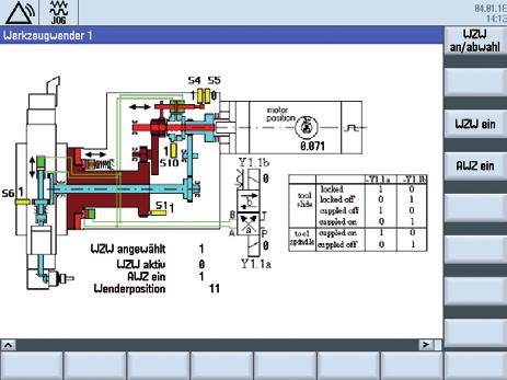 D simulation EMCO diagnostic images FANUC itf The CNC-series itf model is the ideal solution for compact