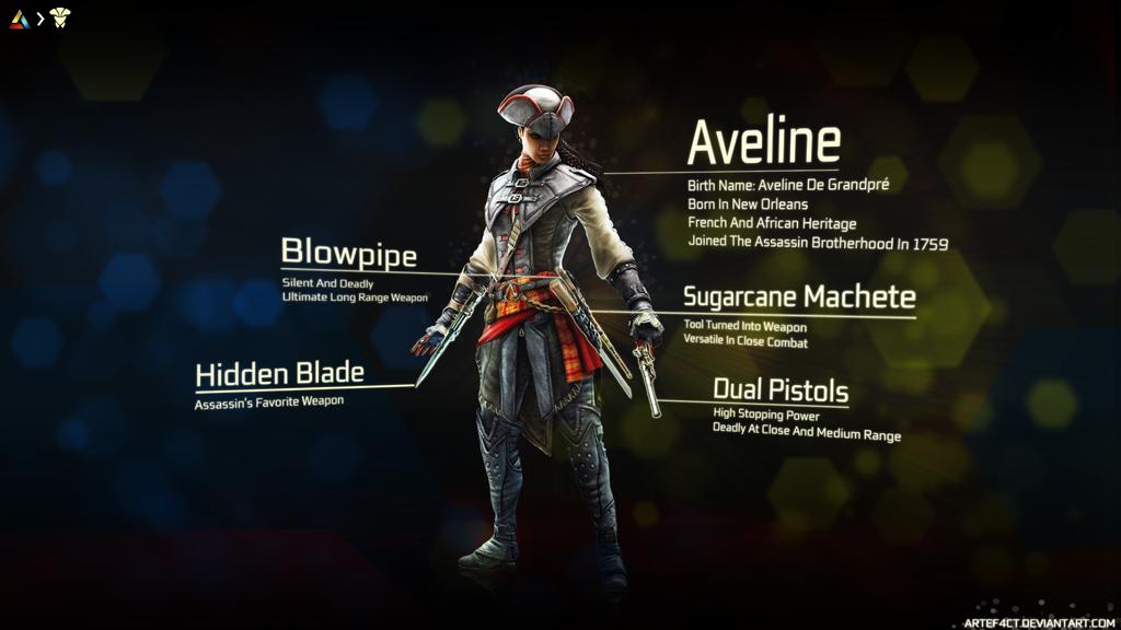 How is the main character of Aveline in Assassin s Creed 3 Liberation represented? Does she subvert or reinforce female characters in games?