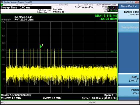 DFS detection threshold level Radar #3 DFS detection threshold level Radar
