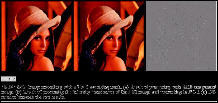 Full-Color Image Processing Color Image Smoothing