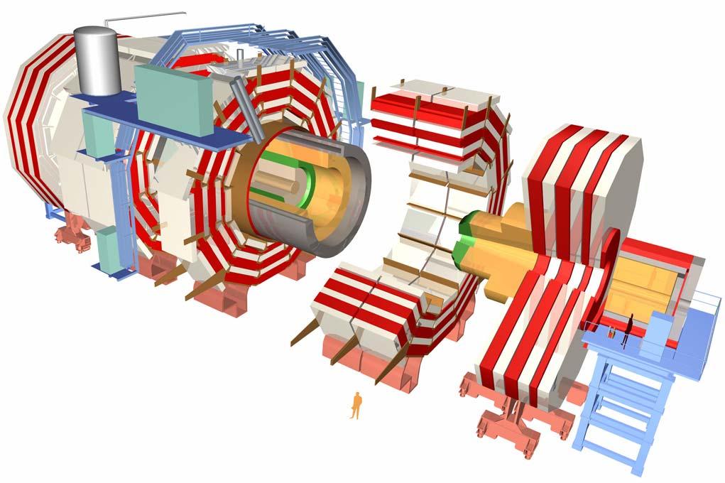 CMS Compact Muon Solenoid Super LHC: Detector and Electronics Upgrade HCAL Muon chambers Tracker