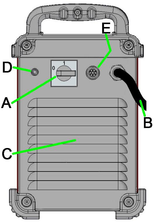 If a Coolarc unit listed above is connected to the Machine, it will be automatically turned ON and OFF in order to ensure the torch cooling. When Stick welding mode is used the cooler will be OFF.
