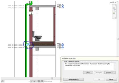This is similar as working at the site where it is not possible to join pipes due to little or no space. This option is not possible in 2D drawing.
