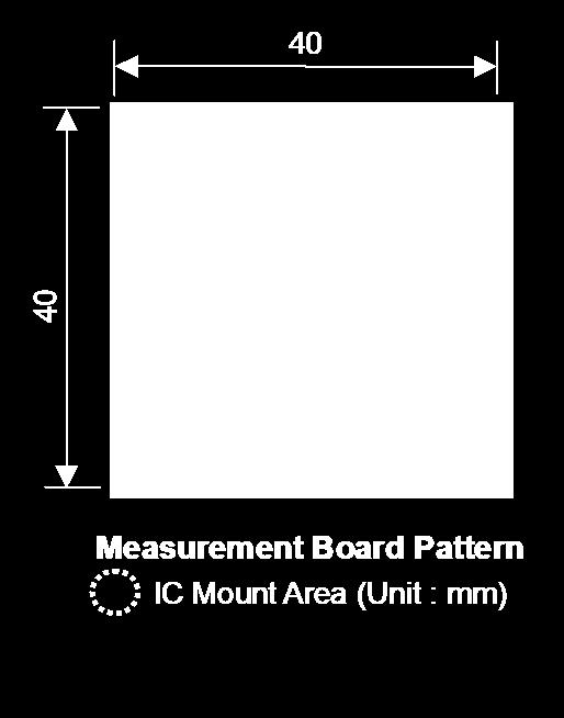 Plastic (Double-sided) Board Dimensions 40mm 40mm 1.6mm Copper Ratio Topside: Approx. 50%, Backside: Approx. 50% Through-hole φ0.