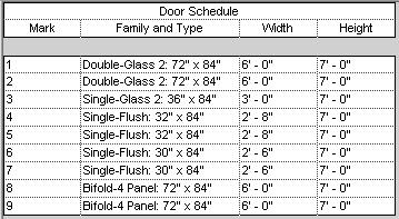 4 Change a door schedule: For the Mark 7 door, click the Family and Type field, and select Bifold-4 Panel 60 x 84 [M_Bifold-4 Panel 1525 x 2134mm]. Open the 01 Lower Level floor plan.