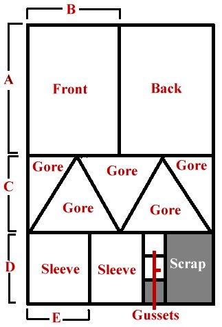 . Your first step is to take some basic measurements: Figure 1 Torso with Where to Take Measurements for your Tunic Figure 2 Cutting diagram for Tunic Piece Description How to Measure Measurement A