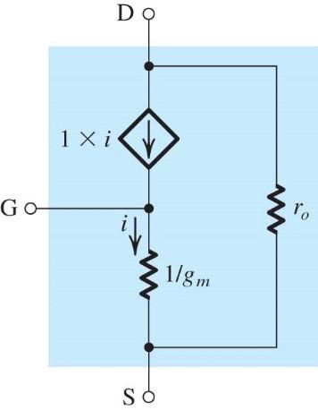 MOSFET T-Model A useful transformation of the hybrid pi model Equivalent terminal