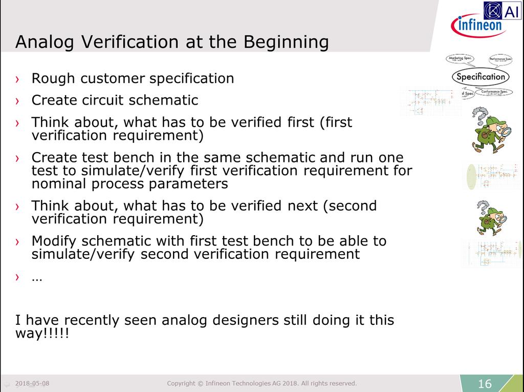 bench to be able to simulate/verify second verification requirement I have recently seen analog