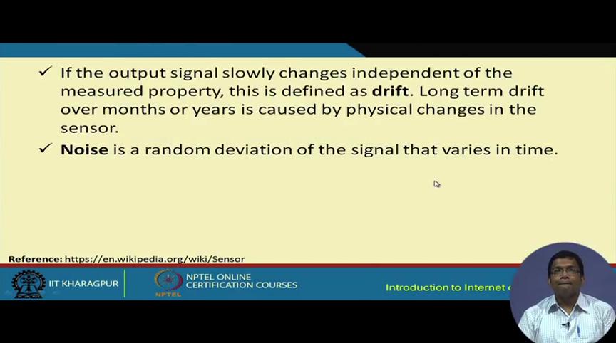 (Refer Slide Time: 22:09) So, if the output signal slowly changes independent of the measured property, this is known as drift.