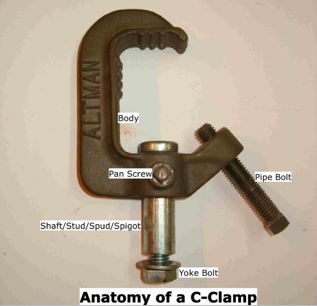 in place Yoke Bolt: affixes the c-clamp to the Yoke, this is a very important bolt!