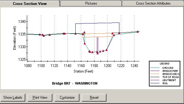 Figure 39. Profile View of Overview Survey Below is a planimetric view of a bridge structure. This shows that all shots do not have to be directly on a base line.