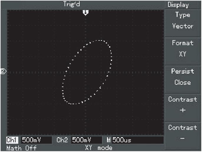 39 Figure 2-13 Waveform display in X-Y mode Figure 2-13 Caution: In the normal X-Y mode, the oscilloscope can use the random sampling rate to acquire waveforms.