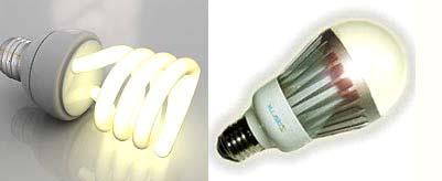 Electric lighting burns up to 25% of the average home energy budget.