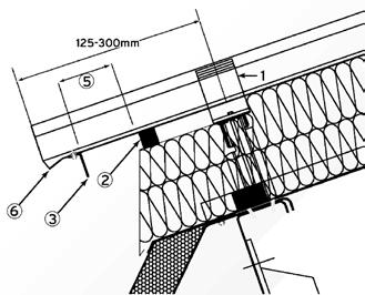 Section 5 Eaves Detail 1. Halter bracket, 2 No. stainless steel screws per bracket, 125-300mm from sheet end. 2. Square section filler block, self adhesive (alternative rib shaped filler available).