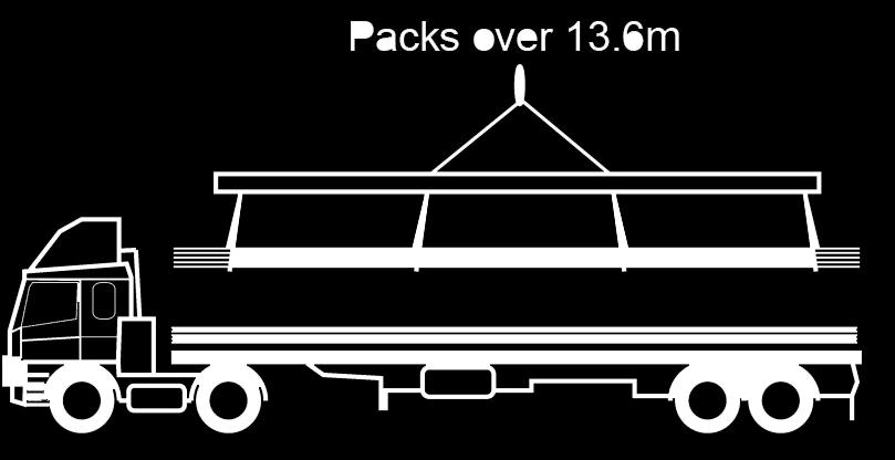 l Packs under 7.5m can be lifted with care using a site fork lift. l Packs 7.5m to 13.6m can be lifted using 2 No. web slings with the sling angle > 45, subject to the crane company s advice.