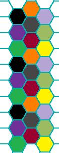 These n rows of n hexagons can be stacked vertically to infinity