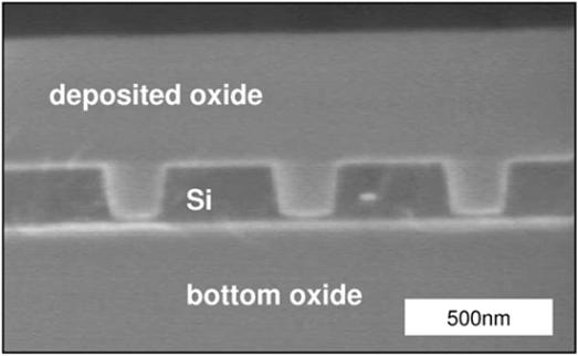 Top to bottom: with 10, 30, and 50 nm of oxidized silicon. Note that the visible roughness is now on the interface between the oxide and the air. C.