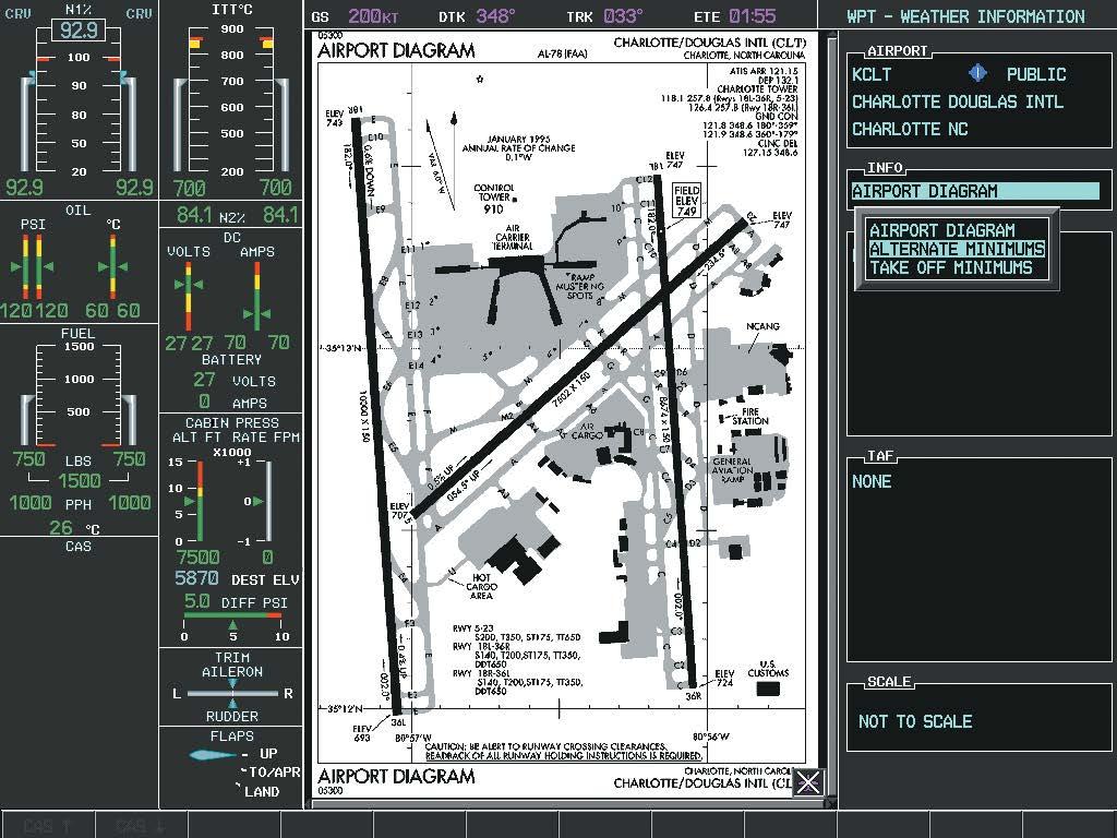 ADDITIONAL FEATURES Selecting the WX Softkey shows the airport weather frequency information, when available, and includes weather data such as METAR and TAF from the XM Data Link Receiver.