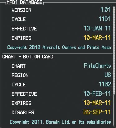 ADDITIONAL FEATURES The FliteCharts database is provided from Garmin. Refer to Updating Garmin Databases in Appendix B for instructions on revising the FliteCharts database.