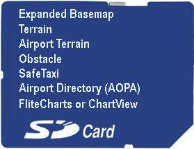 APPENDIX B GARMIN DATABASES The following databases are stored on Supplemental Data Cards provided by Garmin: Expanded basemap Terrain Airport terrain Obstacle SafeTaxi FliteCharts Airport Directory