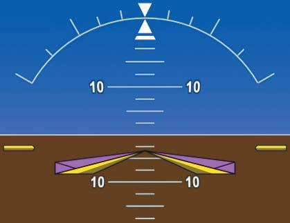 When Glideslope Mode is armed (annunciated as GS in white), LOC Approach Mode is armed as the lateral flight director mode. Selecting Glideslope Mode: 1) Ensure a valid localizer frequency is tuned.