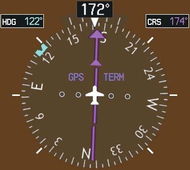 Pressing the CWS Button and hand-flying the aircraft does not change the Selected Course while in Navigation Mode.